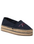 Tommy Hilfiger Espadrilky Signature Espadrille FW0FW06483 Tmavomodrá - Pepit.sk