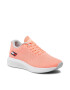 Tommy Hilfiger Sneakersy Ts Sport 3 Woman FC0FC00026 Oranžová - Pepit.sk