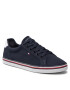 Tommy Hilfiger Tenisky Essential Th Sneaker FW0FW06178 Tmavomodrá - Pepit.sk