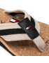 Tommy Hilfiger Žabky Cork Beach Sandal FM0FM03986 Čierna - Pepit.sk