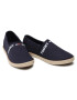 Tommy Jeans Espadrilky Logo Espadrille EM0EM00676C87 Tmavomodrá - Pepit.sk