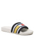 Tommy Jeans Šľapky Neo Pool Slide EM0EM01111 Farebná - Pepit.sk