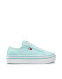 Tommy Jeans Tenisky Flatform Vulc EN0EN01423 Tmavomodrá - Pepit.sk