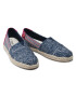 Toms Espadrilky Alpargata Rope 10016263 Tmavomodrá - Pepit.sk