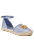 Tory Burch Espadrilky Eleanor Dorsay Espadrille 88743 Modrá - Pepit.sk