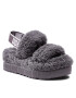 Ugg Papuče W Oh Fluffita 1120876 Fialová - Pepit.sk