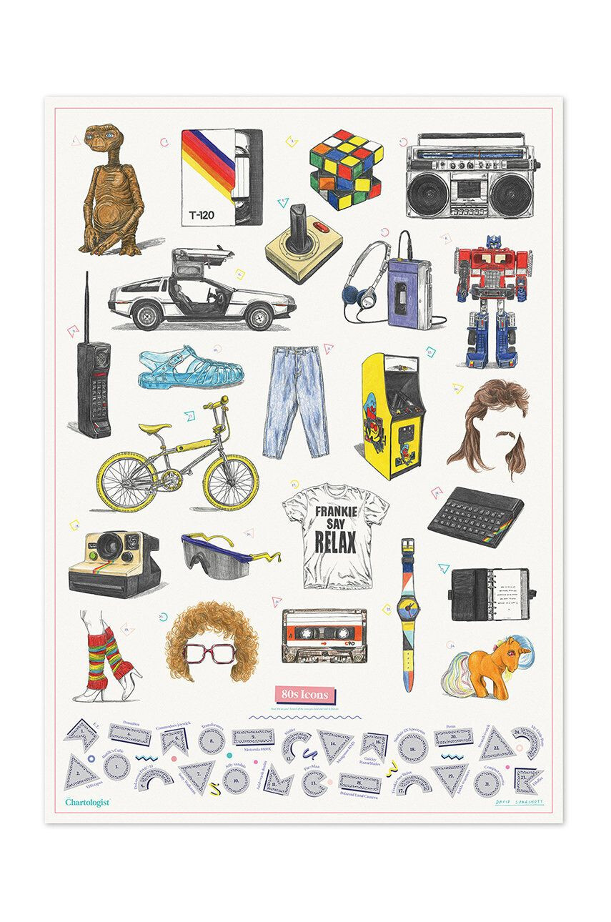 Luckies of London nástenná grafika 80s Icons - Pepit.sk